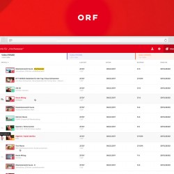 ORF Admin Dashboard Design by Feinblick Material Design